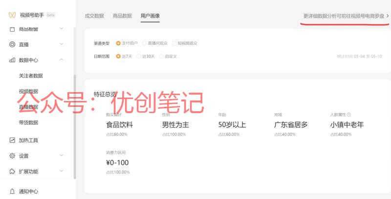 视频号电商罗盘…….#情报-搞钱线报📢论坛-网创交流-优创圈
